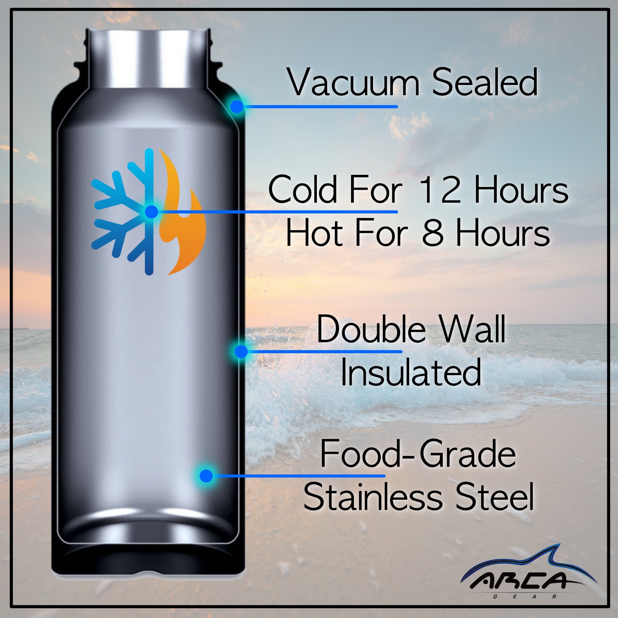 HYDROWION 32oz Stainless Steel Water Bottle(Cold for 48 Hrs, Hot for 24 Hrs),Double  Wall